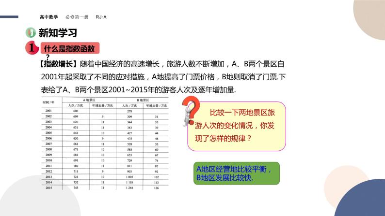 第四章 -4.2指数函数（课件PPT）03