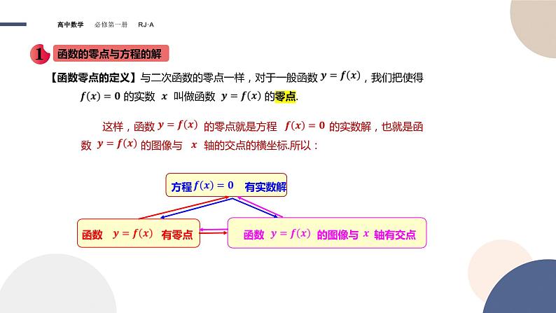 第四章 -4.5函数的应用（二）（课件PPT）04