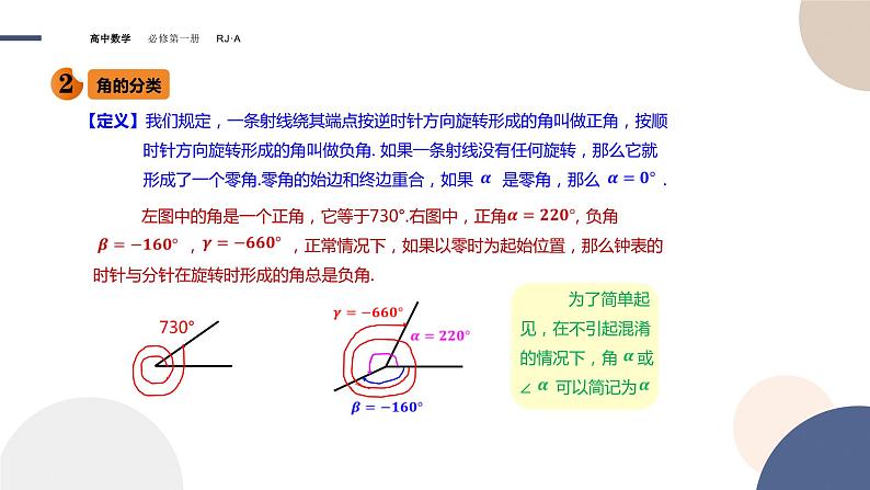 第五章 -5.1.1任意角（课件PPT）04