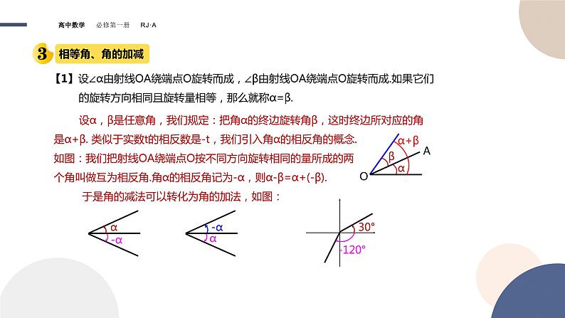 第五章 -5.1.1任意角（课件PPT）05