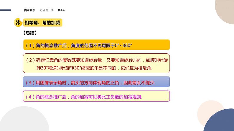 第五章 -5.1.1任意角（课件PPT）06