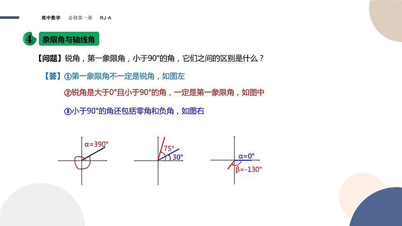 第五章 -5.1.1任意角（课件PPT）08
