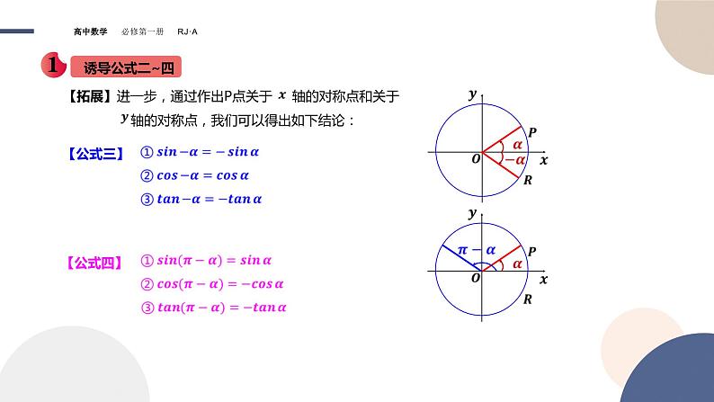 第五章 -5.3诱导公式（课件PPT）05