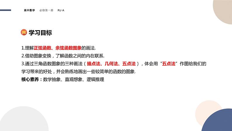 第五章 -5.4.1正弦函数、余弦函数的图象（课件PPT）02