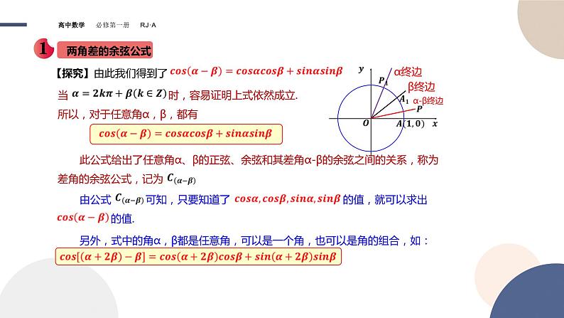 第五章 -5.5.1两角和与差的正弦、余弦和正切公式（课件PPT）04