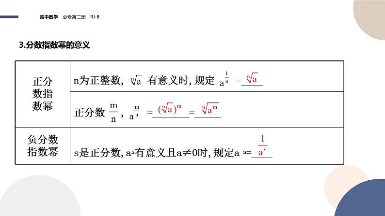第四章-4.1.1 实数指数幂及其运算（课件PPT）06
