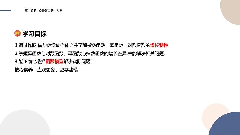 第四章-4.5 增长速度的比较（课件PPT）02