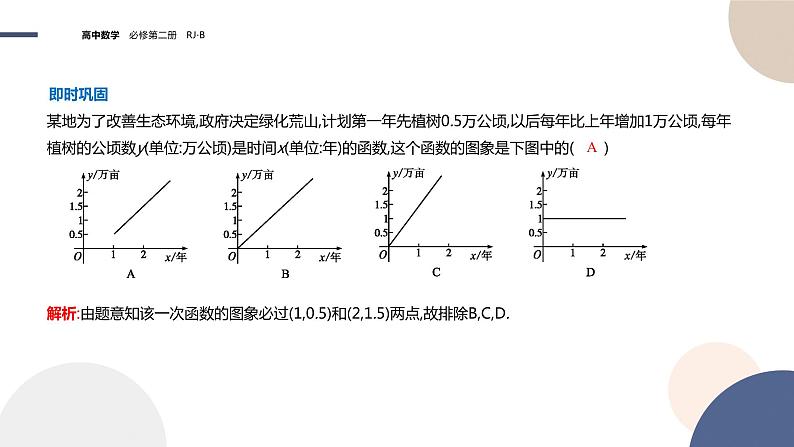 第四章-4.6 函数的应用（二）（课件PPT）05