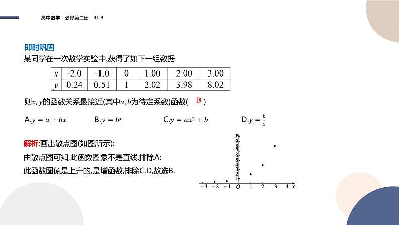 第四章-4.6 函数的应用（二）（课件PPT）07