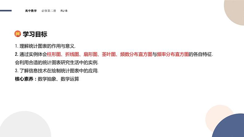 第五章-5.1.3 数据的直观表示（课件PPT）02