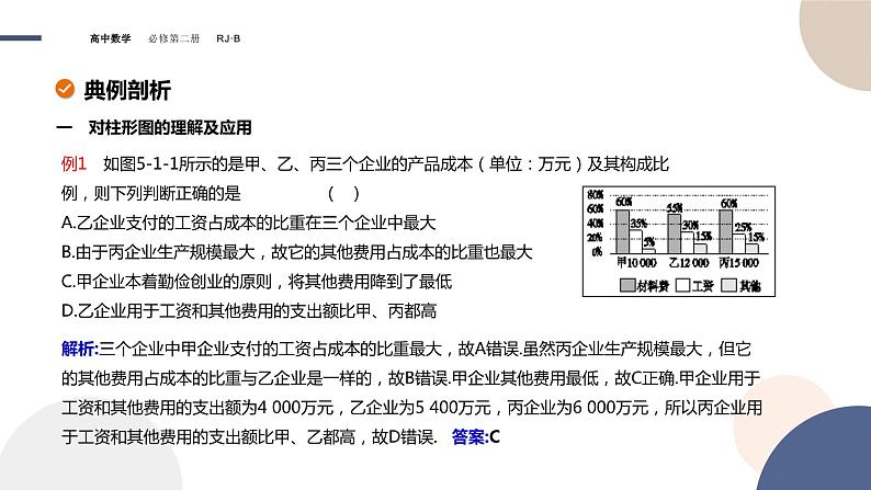 第五章-5.1.3 数据的直观表示（课件PPT）08