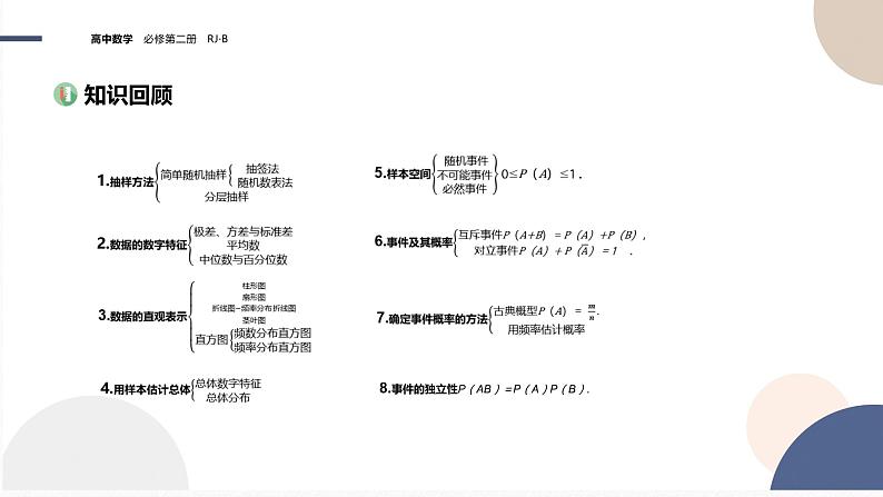 第五章-5.4 统计与概率的应用（课件PPT）03