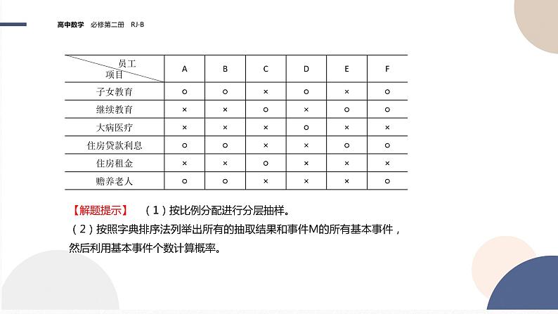 第五章-5.4 统计与概率的应用（课件PPT）05