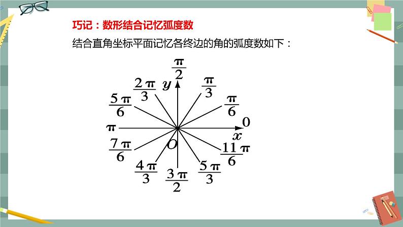 第七章 7.1.2 弧度制及其与角度制的换算（课件PPT）08