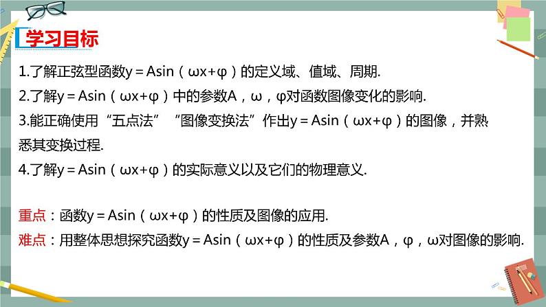 第七章 7.3.2_正弦型性质与图像（课件PPT）02