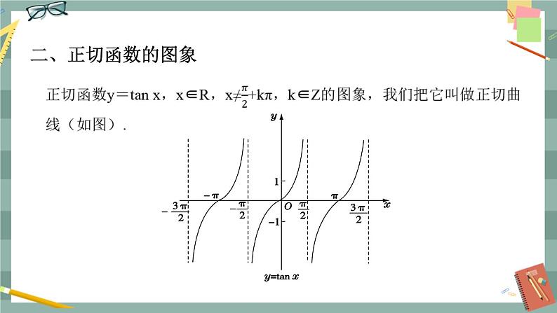 第七章 7.3.4_正切函数的性质与图像（课件PPT）04