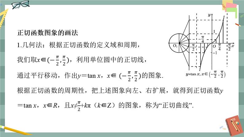 第七章 7.3.4_正切函数的性质与图像（课件PPT）07