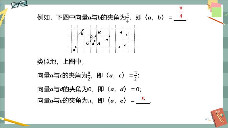 第八章 8.1.1 向量数量积的概念 8.1.2 向量数量积的运算律（课件PPT）04