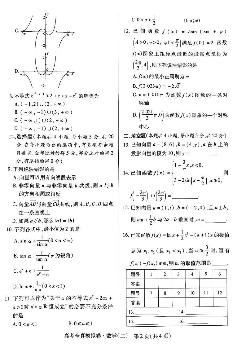 海南省2022-2023学年高三上学期高考全真模拟卷（二）  数学试题  PDF版无答案第2页