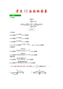 新高考数学一轮复习考点练习考点12 函数的图象 (含解析)