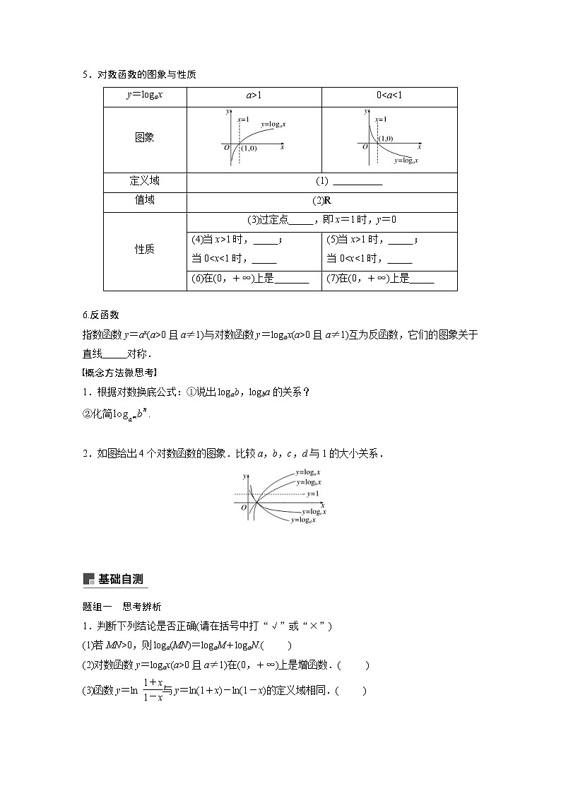 新高考数学一轮复习讲义2.6《对数与对数函数》(原卷版)第2页