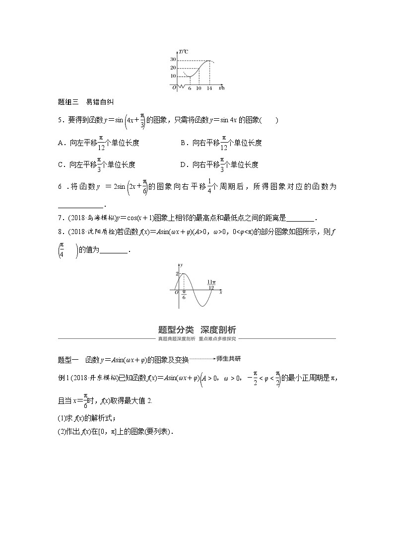 新高考数学一轮复习讲义4.4《函数y＝Asin(ωx＋φ)的图象及应用》(原卷版)第3页
