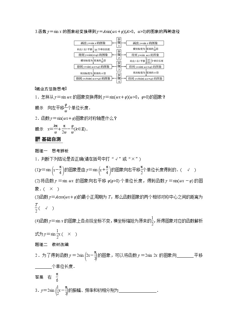 新高考数学一轮复习讲义4.4《函数y＝Asin(ωx＋φ)的图象及应用》(含详解)第2页
