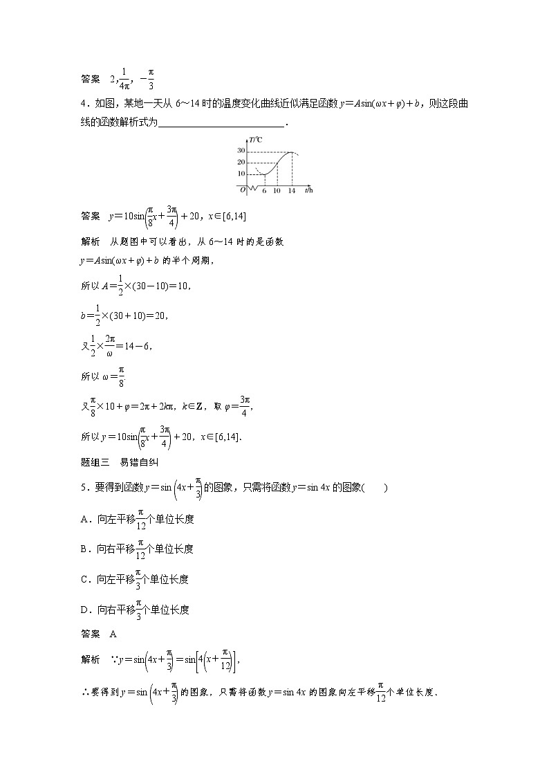 新高考数学一轮复习讲义4.4《函数y＝Asin(ωx＋φ)的图象及应用》(含详解)第3页