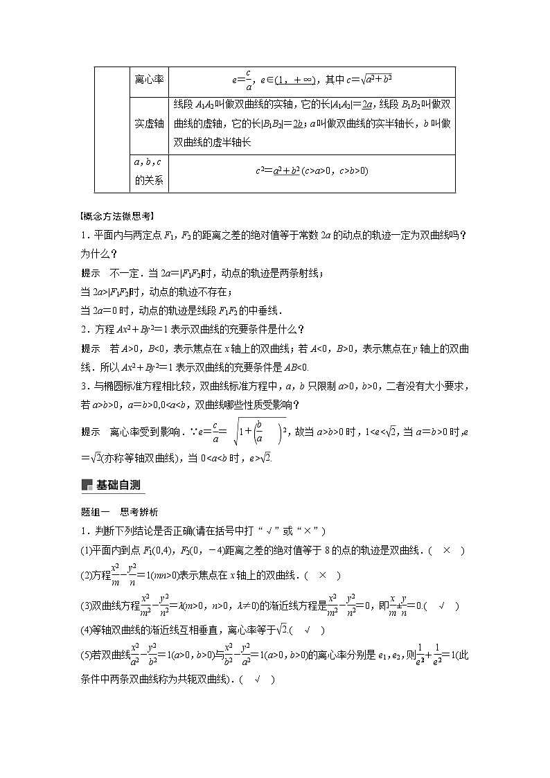 新高考数学一轮复习讲义9.6《双曲线》(2份打包，解析版+原卷版)02