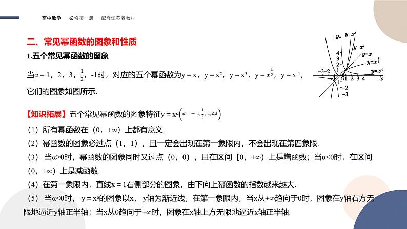 第6章-6.1 幂函数（课件PPT）05