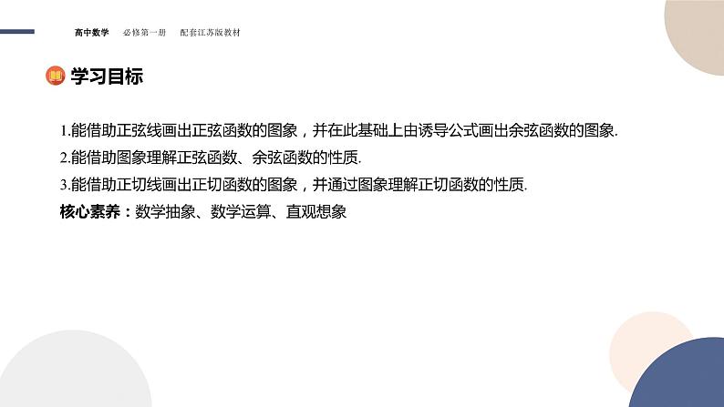 第7章-7.3 三角函数的图象和性质-7.3.2 三角函数的图象与性质（课件PPT）02