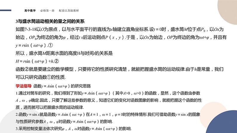 第7章-7.3 三角函数的图象和性质-7.3.3 函数y＝Asin （ωx+φ）（课件PPT）04