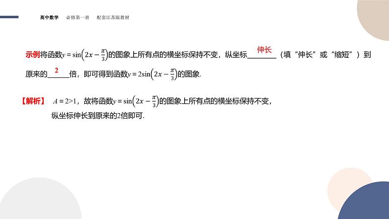 第7章-7.3 三角函数的图象和性质-7.3.3 函数y＝Asin （ωx+φ）（课件PPT）08
