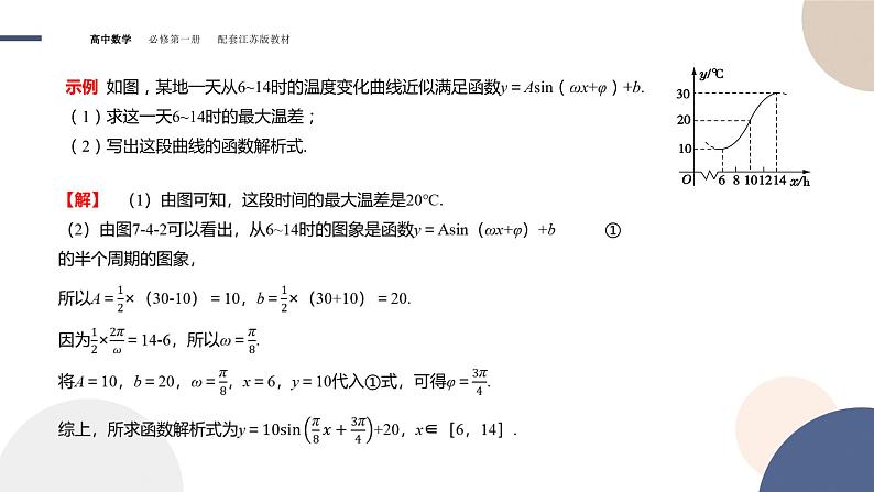 第7章-7.4 三角函数的应用（课件PPT）第7页