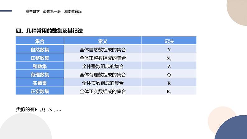 第1章-1.1 集合-第1课时 集合的概念与表示（课件PPT）08