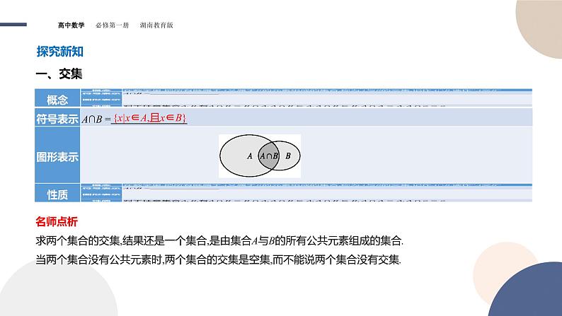 第1章-1.1 集合-第3课时 集合的交与并（课件PPT）04