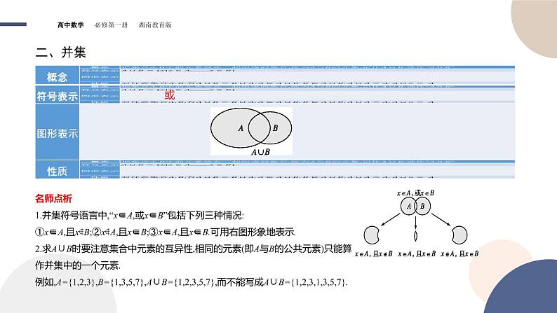 第1章-1.1 集合-第3课时 集合的交与并（课件PPT）06