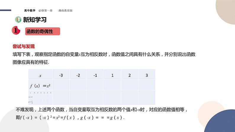 第3章-3.2.2 函数的奇偶性（课件PPT）04