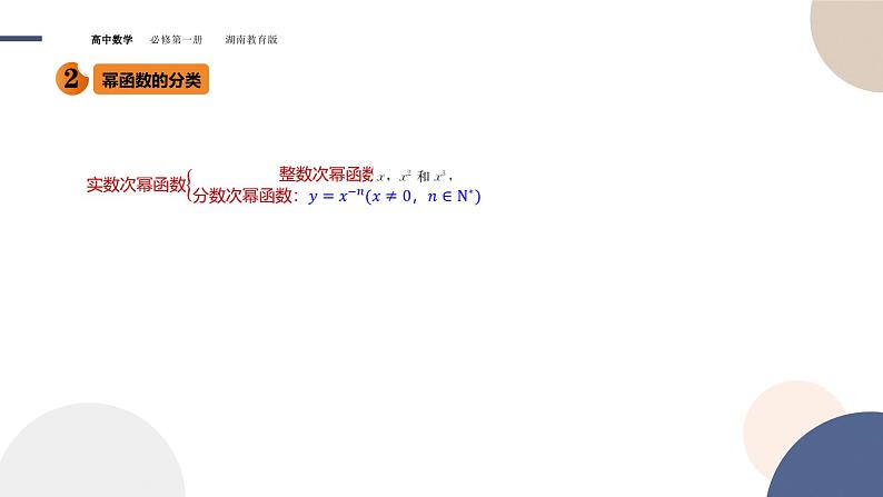 第4章-4.1.3 幂函数（课件PPT）07