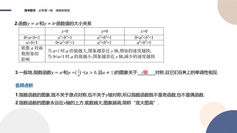 第4章-4.2 指数函数-第1课时（课件PPT）07