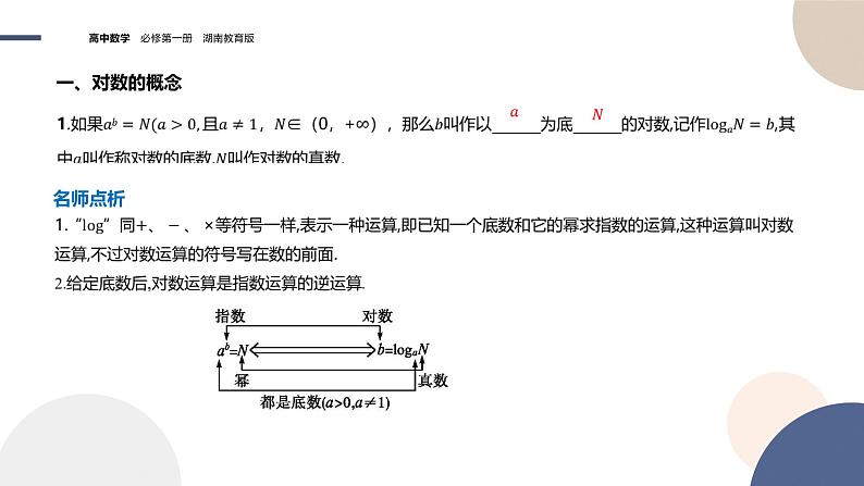 第4章-4.3.1 对数的概念（课件PPT）04