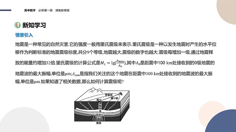 第4章-4.3.2 对数的运算法则（课件PPT）03