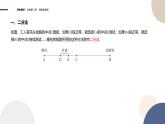 第4章-4.4 函数与方程-第2课时 计算函数零点的二分法（课件PPT）