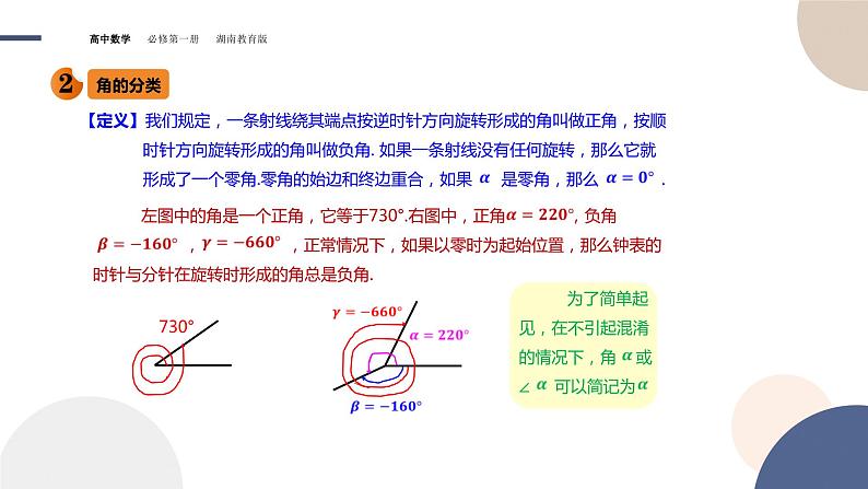 第5章-5.1.1 角的概念的推广（课件PPT）04