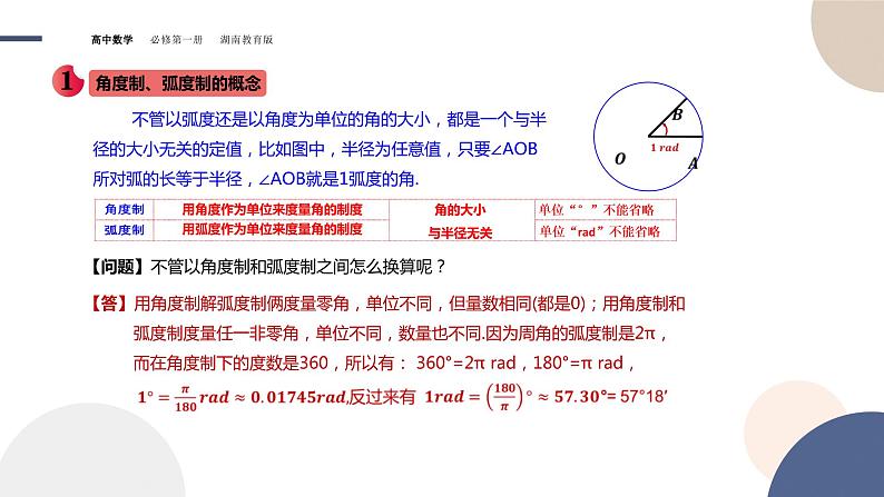 第5章-5.1.2 弧度制（课件PPT）06