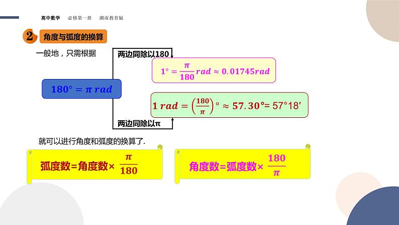 第5章-5.1.2 弧度制（课件PPT）07