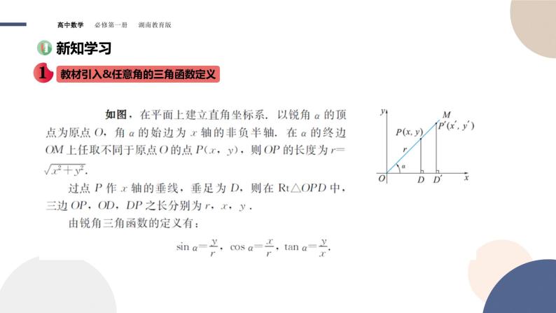 第5章-5.2.1 任意角三角函数的定义（课件PPT）03