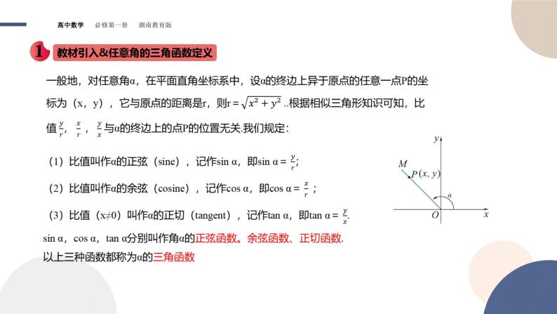 第5章-5.2.1 任意角三角函数的定义（课件PPT）04