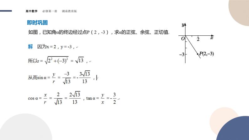 第5章-5.2.1 任意角三角函数的定义（课件PPT）06