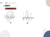 第5章-5.3.2 正切函数的图象与性质（课件PPT）